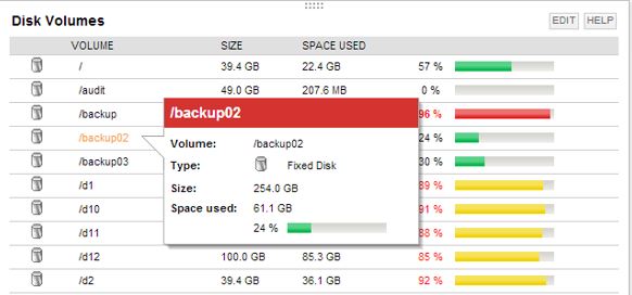 Volume Resource - Status.JPG